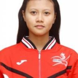 Foto NANDA MEI SHOLIKHAH